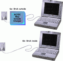 Figure 6a and b. Battery charger system partition